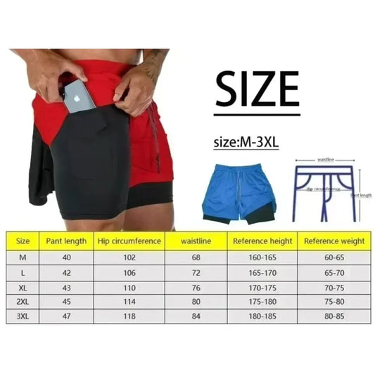 ONE PIECE Luffy Double-Layer Sports Shorts – Performance Meets Anime Style